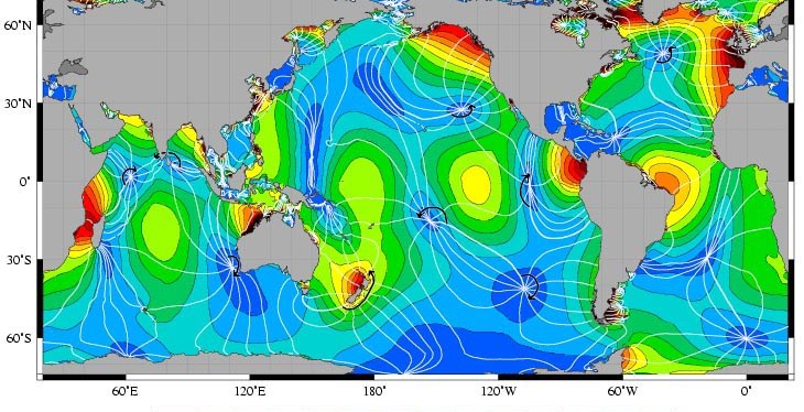 Kevadsemestri ained: loodete&nbsp;teooria
