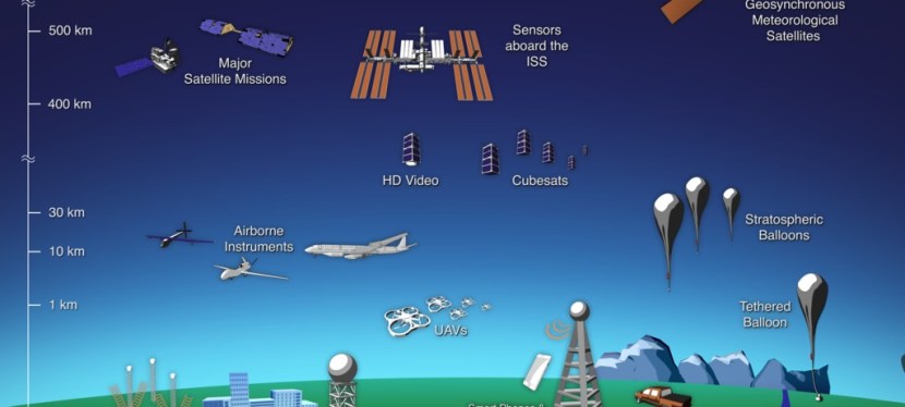 Kevadsemestri ained: kaugsondeerimine